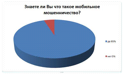 Описание: кар.jpg