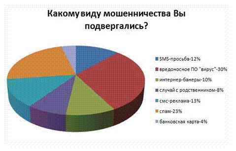 Описание: пр.jpg