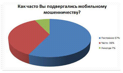Описание: ва.jpg