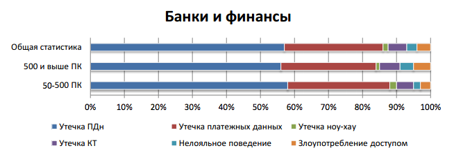 MacOSLion :Users:eagle:Desktop:Снимок экрана 2014-06-29 в 17.43.54.png