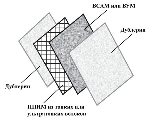 Рисунок 2.jpg
