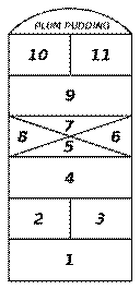 http://upload.wikimedia.org/wikipedia/commons/thumb/e/e9/Hopscotch1900F291.svg/225px-Hopscotch1900F291.svg.png