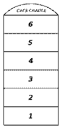 http://upload.wikimedia.org/wikipedia/commons/thumb/a/ab/Hopscotch1900F292.svg/225px-Hopscotch1900F292.svg.png