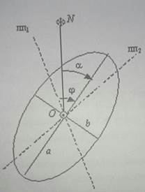 эллипс.jpg