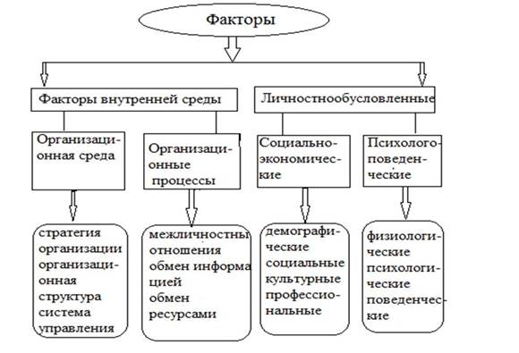Описание: C:\Users\Катя\Pictures\рисунок.jpg
