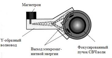 09.03