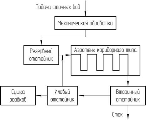 01_2