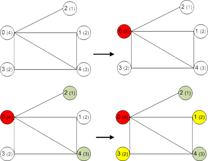 example1.gif