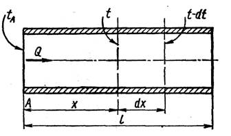 рис2