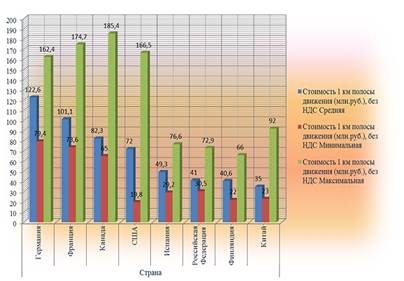 http://www.autoreview.ru/archive/2013/Blogs/50/12345.jpg