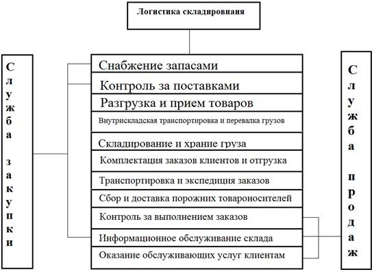 Безымянный.png