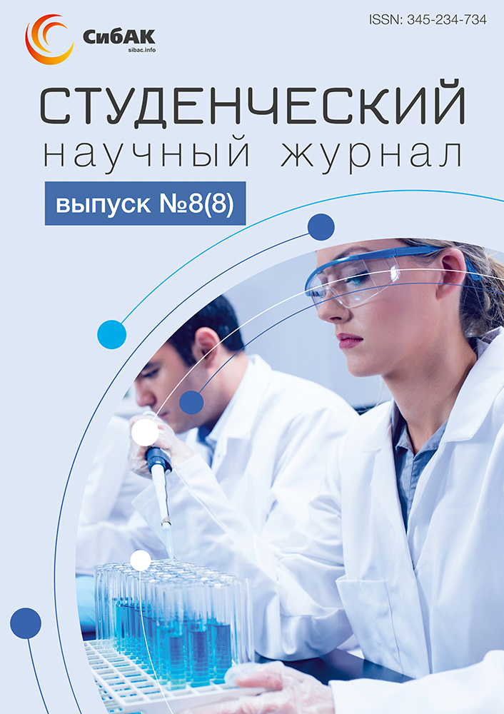 Московские научные журналы