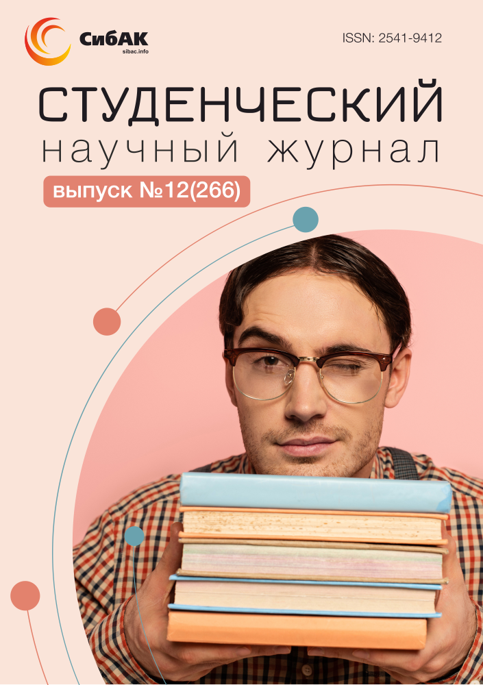 Молодёжное предпринимательство в Республике Беларусь: анализ и направления развития