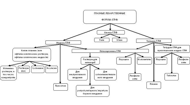 Описание: C:\Documents and Settings\Admin\Рабочий стол\Безымянный.JPG