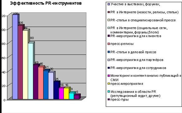 http://www.telekritika.ua/doc/images/news/51627/table.jpg