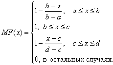 Описание: Трапецеидальная функция принадлежности