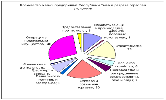 Описание: /data/data/com.infraware.PolarisOfficeStdForTablet/files/.polaris_temp/image3.gif