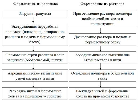 Рисунок 1.jpg