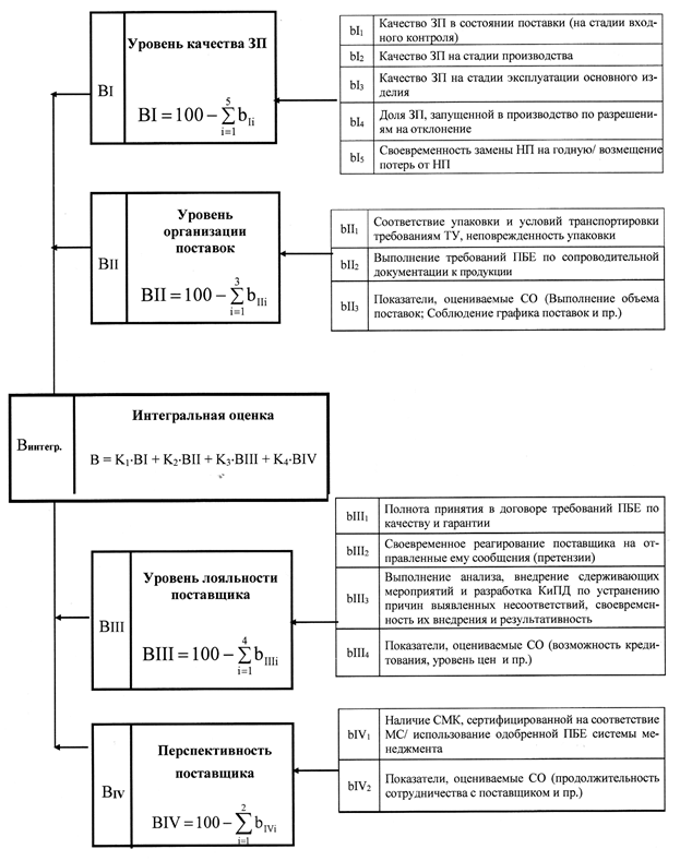 5A65456A